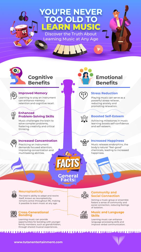 Benefits of Learning Music at Any Age