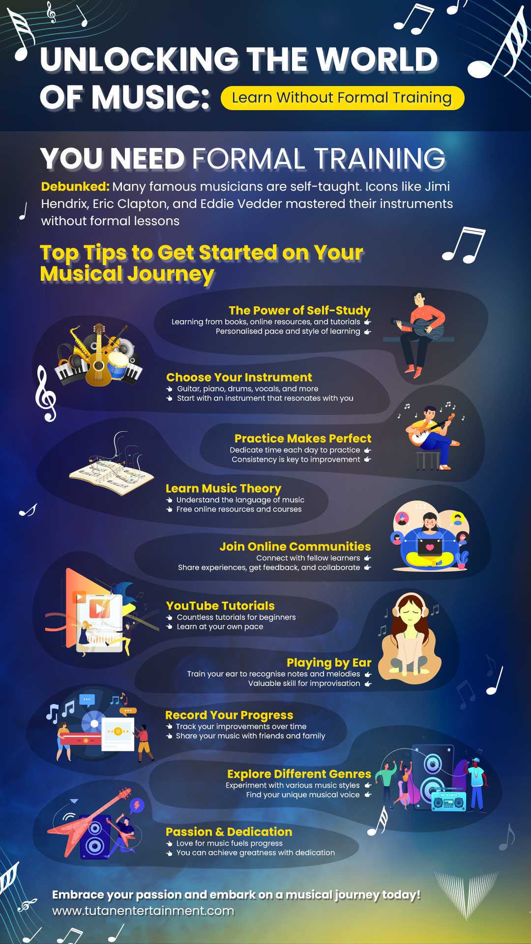 Music Instruments Training Unleashing Musical Talent: Breaking the Myth of Formal Training - Tutan ...